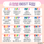 [드루와] <b>Mbti</b> 쳐돌이들아 모여랑