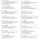 내가 본 <b>mbti</b> 유형별 특징 중에 제일 웃김...