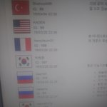 <b>아이큐</b> 검사하는데
