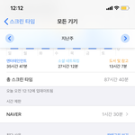 와진짜 ㅋㅋㅋ나일주일동안 폰 88시간함