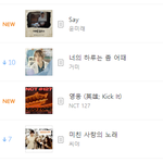 데뷔후 최초로 멜론 주간차트에 진입한 <b>NCT</b>127