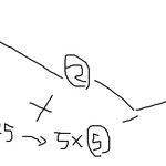 [드루와] 얘덜아 <b>루트</b>50 이렇게 하는거 아님?..??