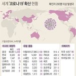 [모두드루와] 세계 코로나19 <b>확산</b> 현황(3월17일)