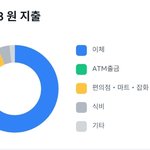 [댓글부탁해] 토스 <b>지출</b>상황 오진다