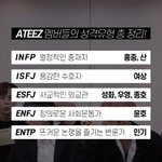 [에이티즈] 에이티즈 <b>MBTI</b>