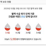 [모두드루와] 현재 <b>혈액</b> 보유 현황