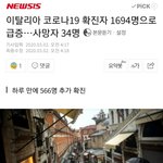 [댓글부탁해] 이탈리아 코로나 확진자 <b>급증</b>
