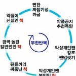 [드루와] 야 솔직히 아이돌 좀 <b>작작</b> 까;;