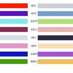 [mbti] mbti 짤 푼다 -대표적인 유형들 케미-