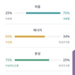 얘들아 이거 봨ㅋㅋㅋ