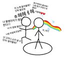 [mbti] mbti 짤 푼다. -mbti들의 케미3-
