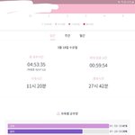 고1 평균<b>공시</b> 이정도인데 ㄱㅊ?