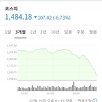 애들아 준비 단단히혀