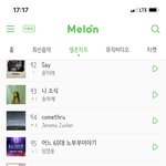 박경 멜론 <b>벅스</b> 차트 순위 왜케 차이남?