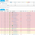 [모두드루와] 벨기에리그에서도 <b>처참</b>하게 망한 이승우 근황.JPG