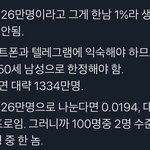 <b>텔레</b>그램 남자 100명 중에 2명이래