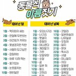 [NCT] ㅅㄷ)애들 이름 동물 버전