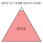 야근데 너네 2012년 기억남??