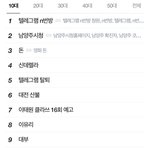 <b>텔레</b>그램 탈퇴 실시간 급상승 ㅋㅋㅋㅋㅋ