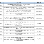 [여자의심리] <b>손연재</b> 악플러 고소