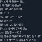 [NCT] <b>준희</b>들 이거 보고가