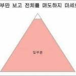 왜 <b>불꽃페미</b> 되는지 알것같음ㅋㅋ