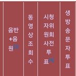 [NCT] 그냥 <b>유튜브</b>하자