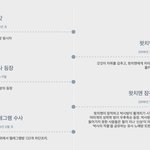 [댓글부탁해] 도대체 왜 남자들은 n<b>번방</b> 욕하는거 싫어하냐ㅋㅋ?