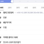[댓글부탁해] 10대 검색어 1위 이게 말이야 <b>방구야</b>