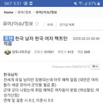 남초커뮤 수준