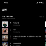 [NCT] <b>바이브</b> 5위❤️