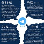 너네만약에 너네아빠가 n번방