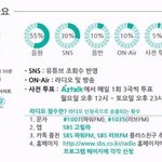 [NCT] 왜 우리가 8위일까