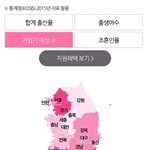 [드루와] 얘들아 가임기 지도 알아?