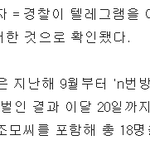 [19] 얘들아 <b>박사</b>방 100명 넘게 잡혔대!!!
