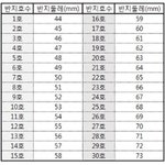 [댓글부탁해] <b>아</b> <b>뭐</b>라 답하냐