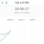 [NCT] 즈니들 우리 지금 <b>예측</b> 순위 1위야 ㅠㅠ