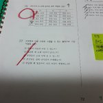 국어<b>문법</b> 잘하는애들아 제발