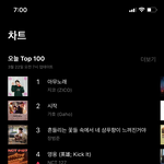 [NCT] 헐 우리 <b>바이브</b> 4위