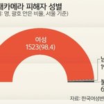 [드루와] ❤️<b>한남</b>들한테 맞춰가면서 개념녀 하려고 하지마
