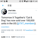 [TXT<b>모아</b>] <b>모아</b> 최고~~!!