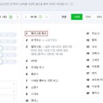 n번방 터지자 10대들도…'텔레그램 탈퇴' 긴급 검색