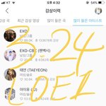 [드루와] 모든 노래가 <b>유명</b>한 그룹