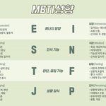 너네 본진 <b>mbti</b> <b>유형</b> 뭐같아??