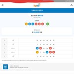 <b>로또</b> 당첨됨