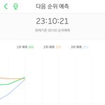 [NCT] 지금 예측 3위다!!!