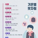 나 머리길이 18센친데