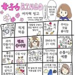 [댓글부탁해] 재미로 <b>여자력</b> 테스트 해보자!