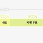 [NCT] <b>점수</b>를 어떻게 나누길래