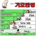 [댓글부탁해] <b>국가별</b> 코로나 상황 